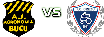 Agronomia Bucu - Orezu head to head game preview and prediction