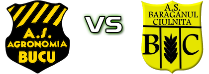 Agronomia Bucu - Bărăganul Ciulnița II детайли и статистика