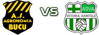 Agronomia Bucu - Axintele детайли и статистика