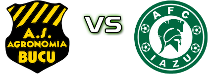Agronomia Bucu - Iazu head to head game preview and prediction Agronomia Bucu - Iazu head to head game preview and prediction