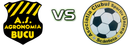 Agronomia Bucu - Unirea (S) Spiel Prognosen und Statistiken