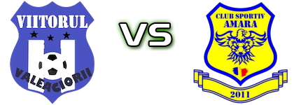 Viitorul Valea Ciorii - Amara детайли и статистика