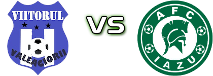 Viitorul Valea Ciorii - Iazu детайли и статистика