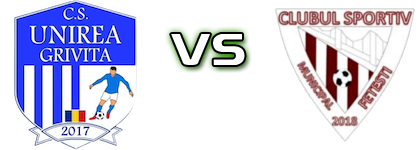 Unirea Grivița - Fetești head to head game preview and prediction