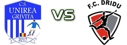 Unirea Grivița - Dridu Detalji meca I statistika. Unirea Grivița - Dridu Detalji meca I statistika.