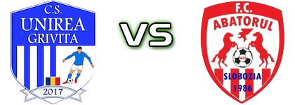 Unirea Grivița - Abatorul head to head game preview and prediction