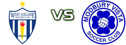 West Adelaide - Modbury Vista head to head game preview and prediction