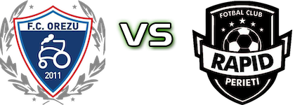 Orezu - Rapid Perieti head to head game preview and prediction