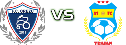 Orezu - Traian head to head game preview and prediction