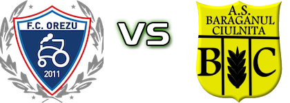 Orezu - Bărăganul Ciulnița II Statistiche e dettagli partita