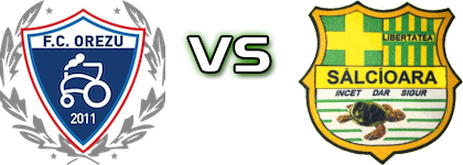 Orezu - Libertatea Sălcioara head to head game preview and prediction Orezu - Libertatea Sălcioara head to head game preview and prediction