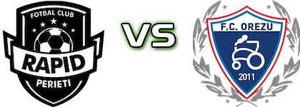 Rapid Perieti - Orezu head to head game preview and prediction