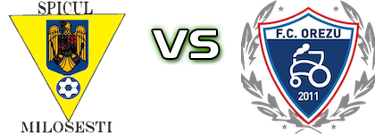 Spicul Milosesti - Orezu head to head game preview and prediction