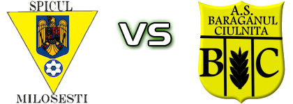Spicul Milosesti - Bărăganul Ciulnița II Statistiche e dettagli partita Spicul Milosesti - Bărăganul Ciulnița II Statistiche e dettagli partita
