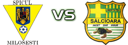 Spicul Milosesti - Libertatea Sălcioara Spiel Prognosen und Statistiken