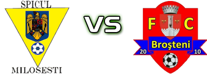 Spicul Milosesti - Staruinta Brosteni Statistiche e dettagli partita