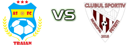Traian - Fetești detalji utakmice i statistika Traian - Fetești detalji utakmice i statistika