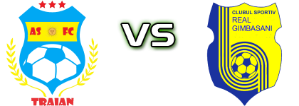 Traian - Real Cosâmbești head to head game preview and prediction
