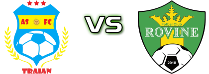 Traian - Rovine Spiel Prognosen und Statistiken