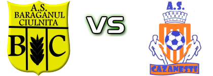 Bărăganul Ciulnița II - AS Cazanești head to head game preview and prediction
