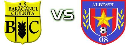 Bărăganul Ciulnița II - AS Albești 08 детайли и статистика