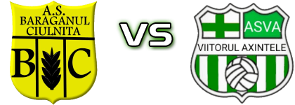 Bărăganul Ciulnița II - Axintele detalji utakmice i statistika