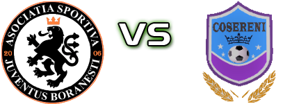Juventus Borănești - AS Coșereni Statistiche e dettagli partita