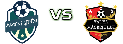 Avântul Grindu - Valea Măcrișului детайли и статистика