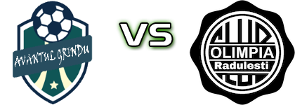 Avântul Grindu - Olimpia Radulesti Statistiche e dettagli partita