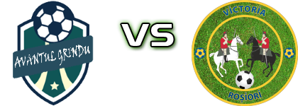 Avântul Grindu - Victoria (R) head to head game preview and prediction