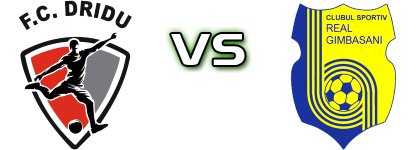 Dridu - Real Cosâmbești head to head game preview and prediction