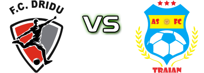 Dridu - Traian Detalles y estadisticas