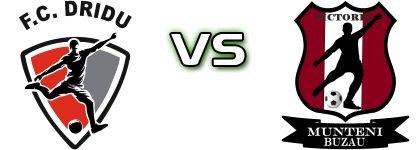 Dridu - Victoria (MB) Spiel Prognosen und Statistiken