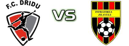 Dridu - Infrățirea Jilavele head to head game preview and prediction
