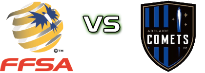 FFSA NTC Girls - Adelaide Comets Estatísticas e detalhes do jogo