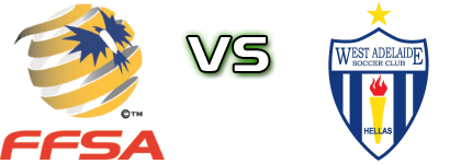 FFSA NTC Girls - West Adelaide head to head game preview and prediction