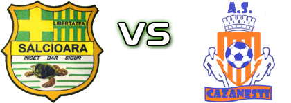 Libertatea Sălcioara - AS Cazanești детайли и статистика