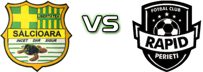 Libertatea Sălcioara - Rapid Perieti head to head game preview and prediction