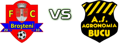 Staruinta Brosteni - Agronomia Bucu detalji utakmice i statistika