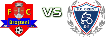 Staruinta Brosteni - Orezu детайли и статистика