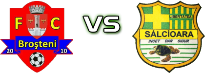 Staruinta Brosteni - Libertatea Sălcioara Spiel Prognosen und Statistiken
