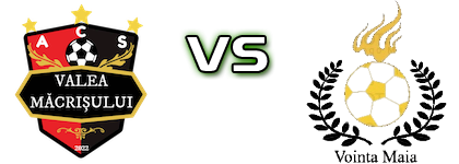 Valea Măcrișului - Voința Maia детайли и статистика