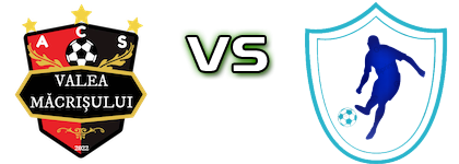 Valea Măcrișului - Unirea Garbovi Spiel Prognosen und Statistiken