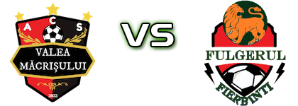 Valea Măcrișului - Fulgerul Fierbinți Detalji meca I statistika.