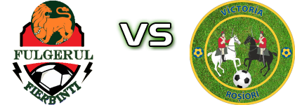 Fulgerul Fierbinți - Victoria (R) head to head game preview and prediction