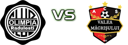 Olimpia Radulesti - Valea Măcrișului head to head game preview and prediction Olimpia Radulesti - Valea Măcrișului head to head game preview and prediction