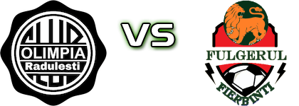Olimpia Radulesti - Fulgerul Fierbinți head to head game preview and prediction