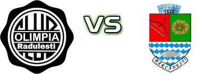 Olimpia Radulesti - Recolta Statistiche e dettagli partita