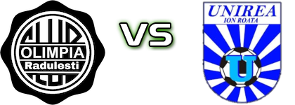 Olimpia Radulesti - Unirea (IR) Spiel Prognosen und Statistiken