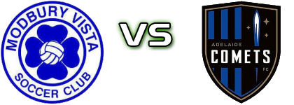 Modbury Vista - Adelaide Comets Spiel Prognosen und Statistiken